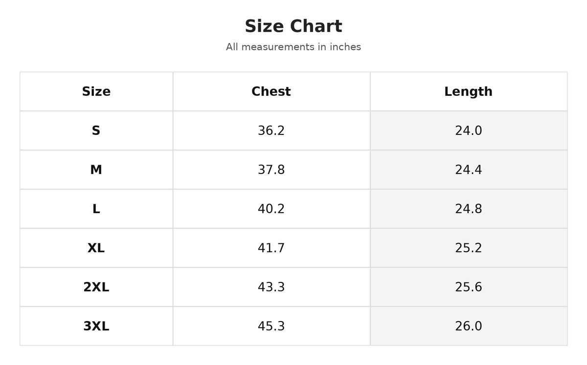 Size chart