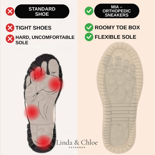 Mia | Comfortable & Pain-Free Orthopedic Sneakers