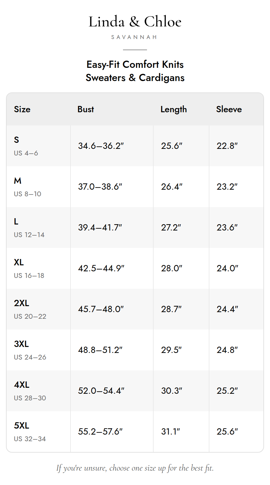 Size chart