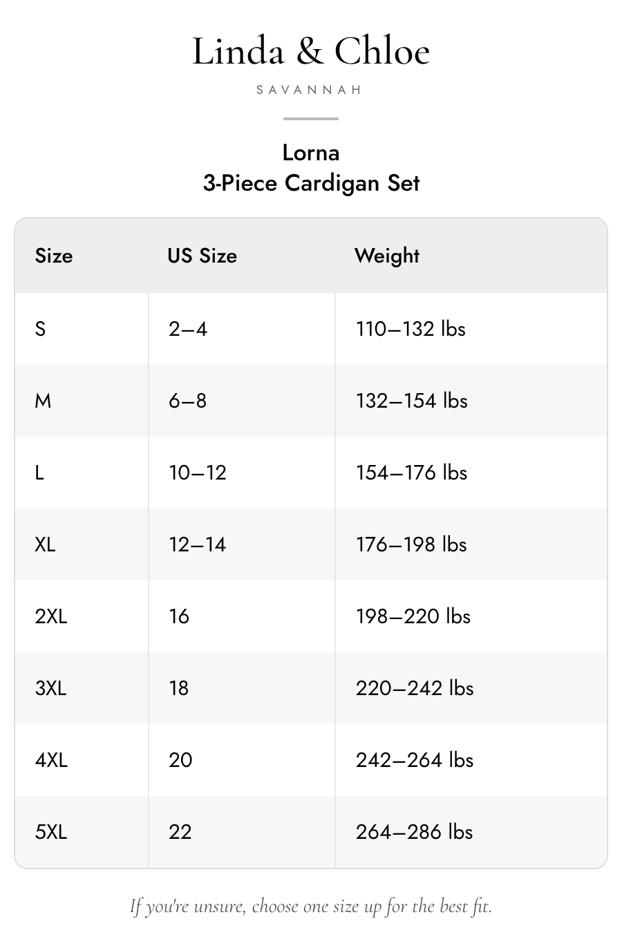 Size chart